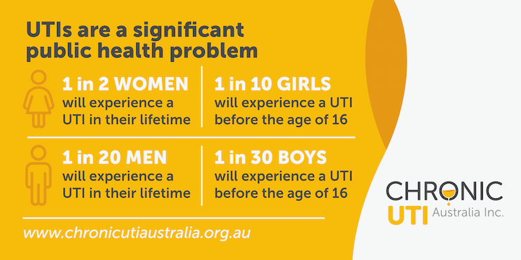 South Australia History Events